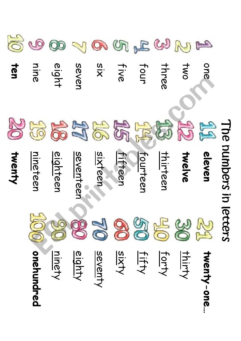 The numbers in letters worksheet