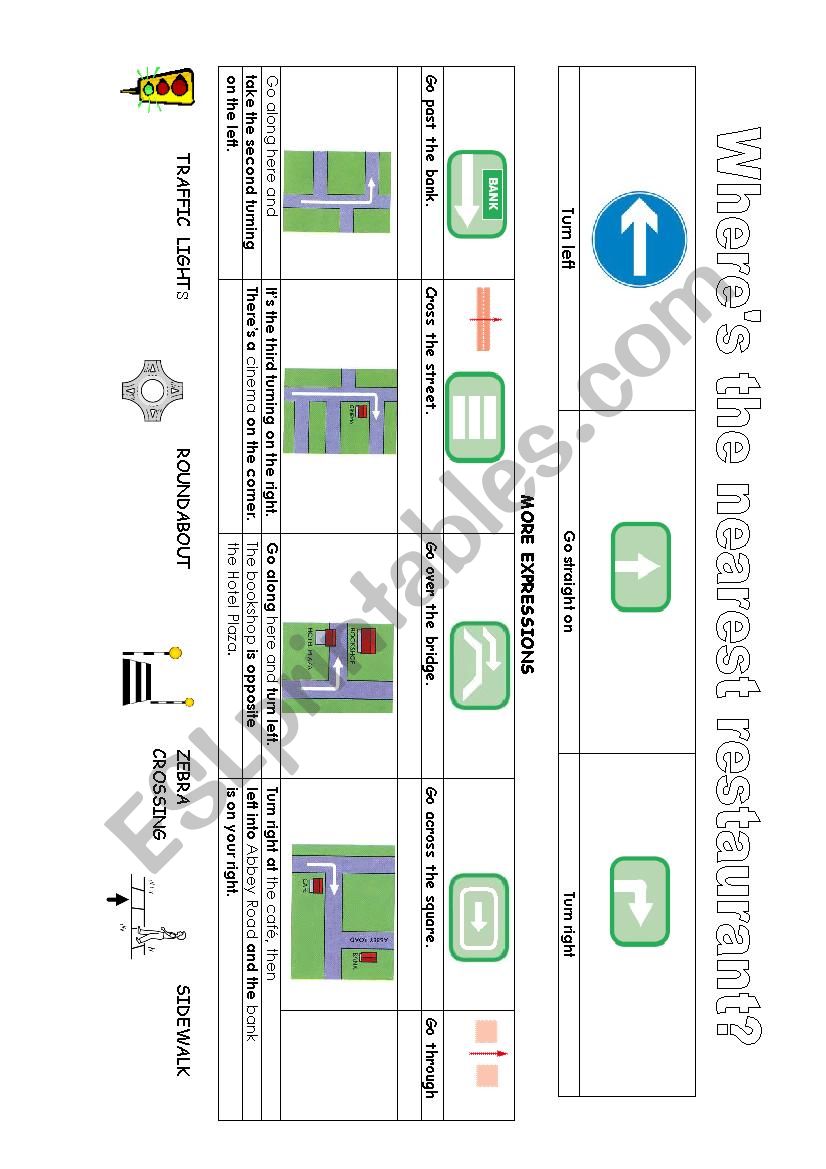 WHEREÂ´S THE NEAREST RESTAURANT