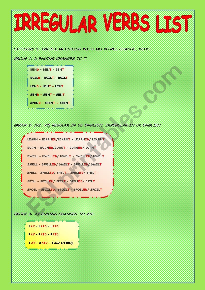 Irregular Verbs worksheet