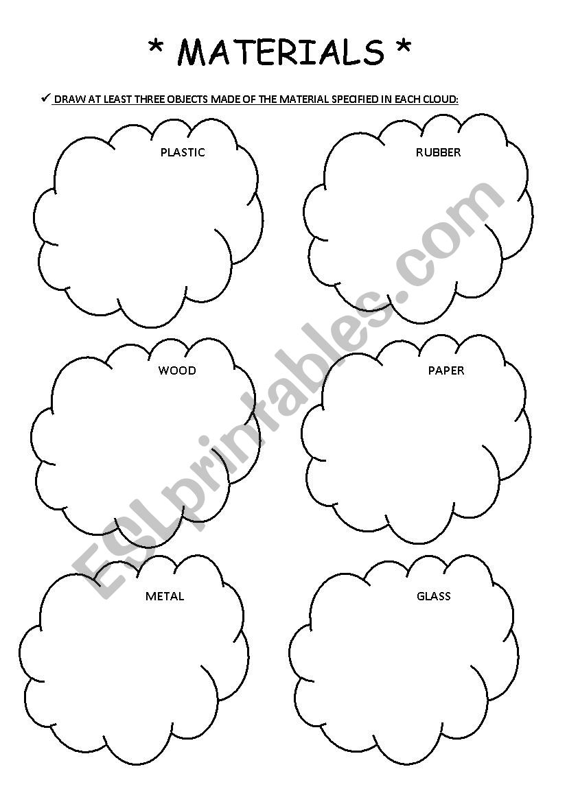 MATERIALS worksheet