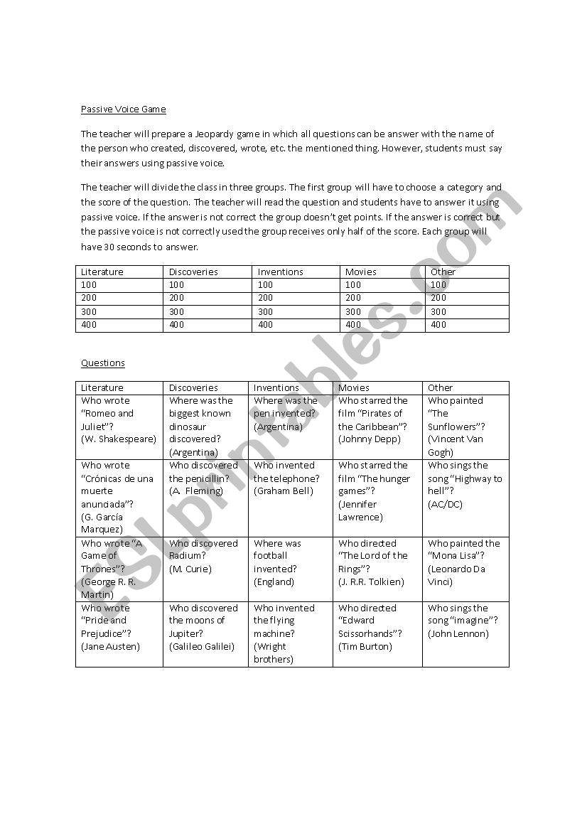 Passive Voice Game worksheet