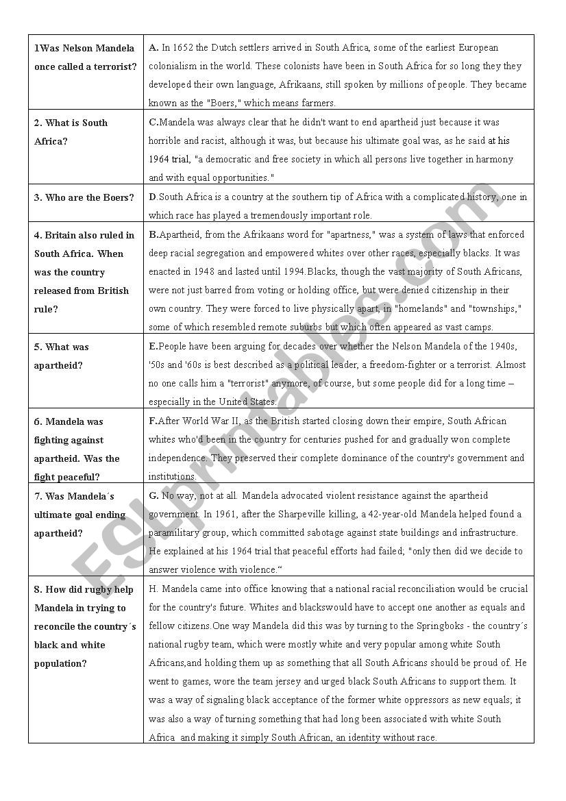 NELSON MANDELA worksheet