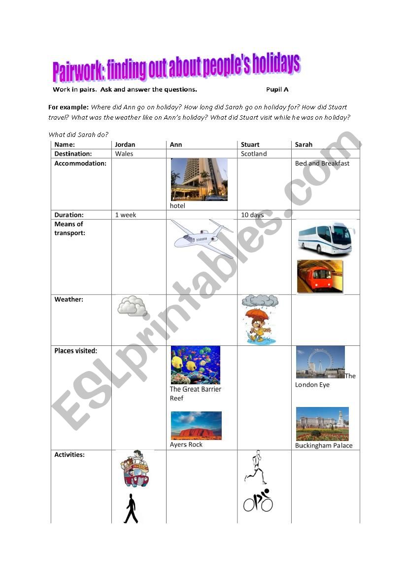 Information transfer pairwork: Finding out about peoples holiday