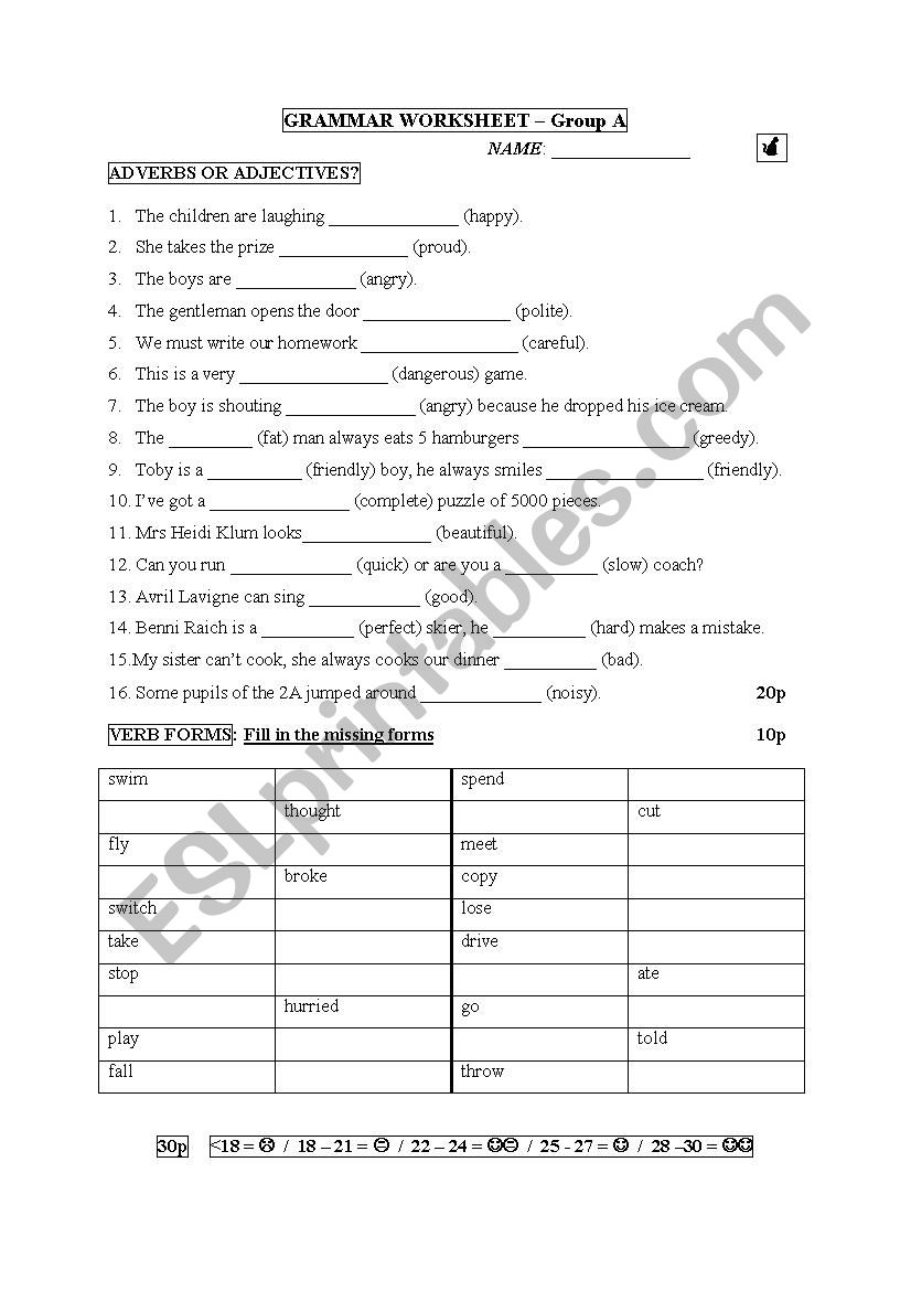 Adverb- Adjective + Verb forms