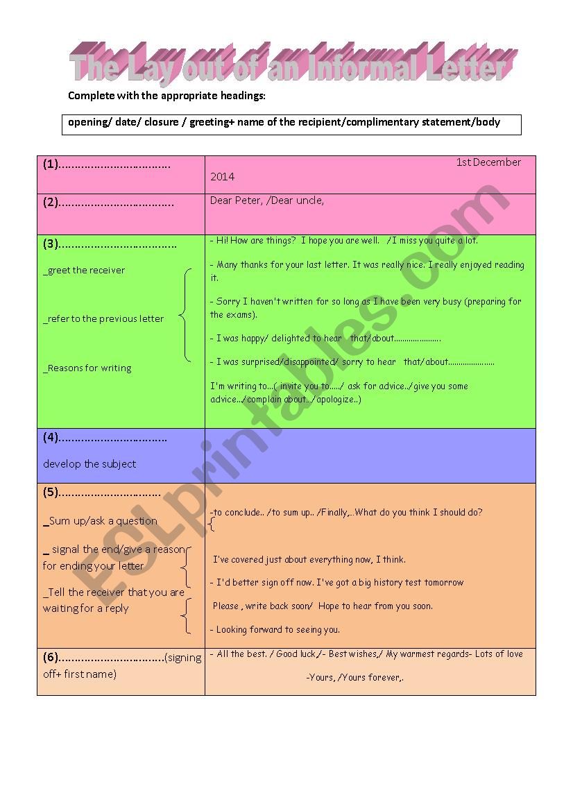 the layout of informal letters