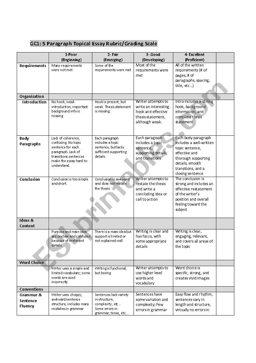 essay rubric esl