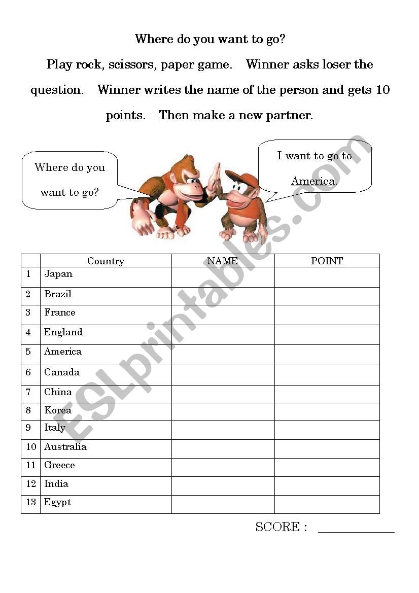 Where do you want to go esl worksheet by bigbooger