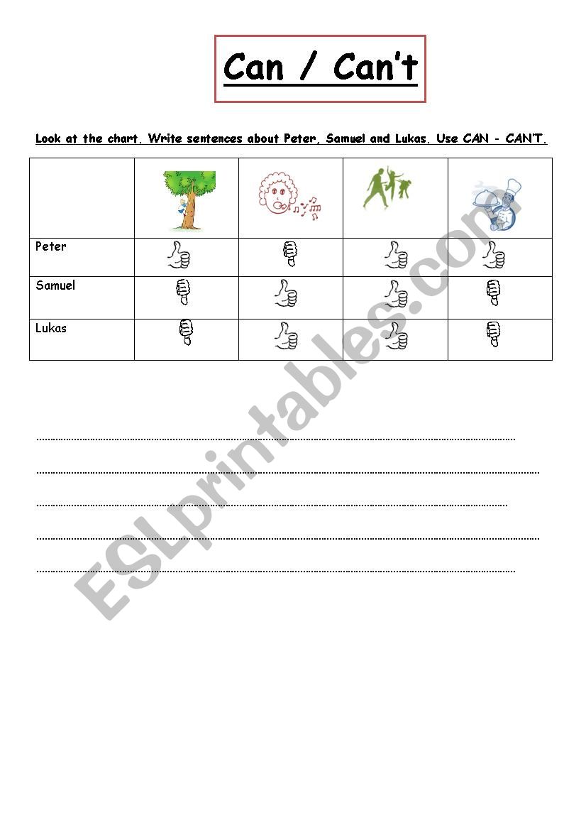 CAN - CANT worksheet