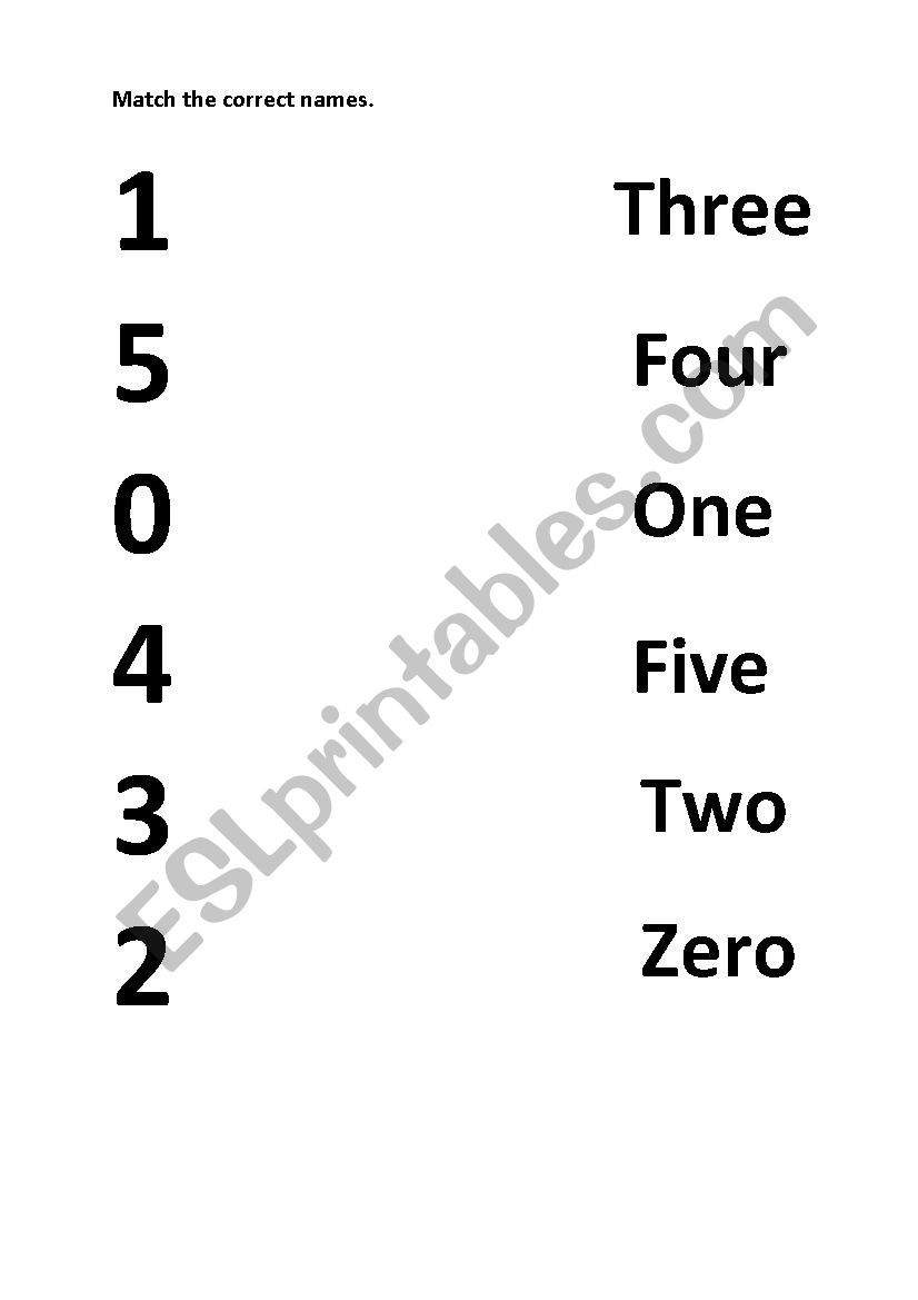 Number Names worksheet