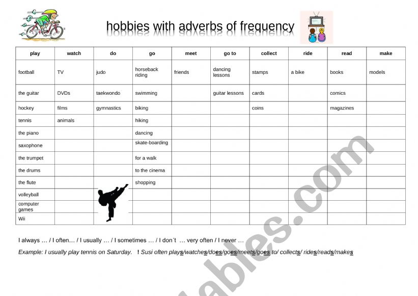 Hobbies with verbs of frequency - simple present + he/she/it-s