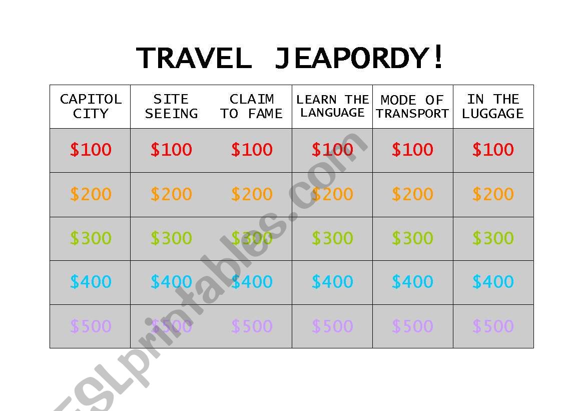 Travel Jeopordy worksheet