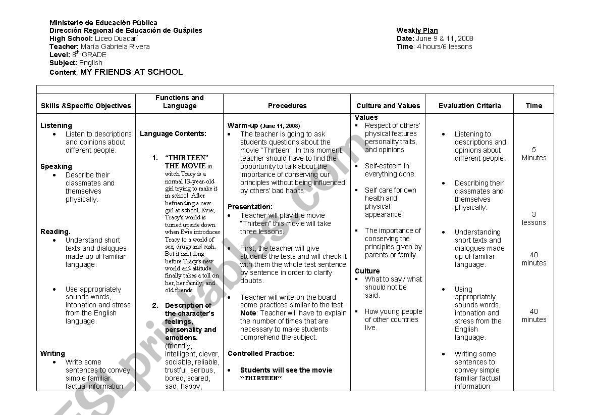 Describing friends worksheet