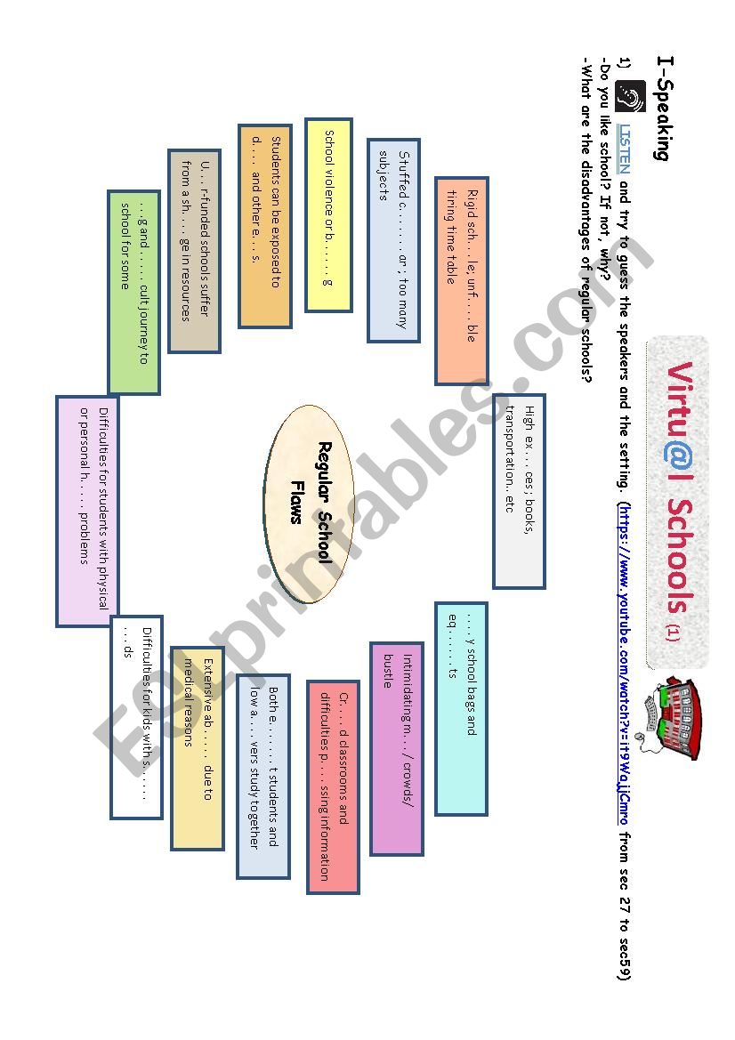 Unit 2 lesson 3 4th form Virtual Schools Part 1/6