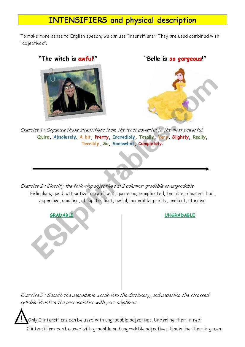 INTENSIFIERS and physical description INTENSIFIERS and physical description