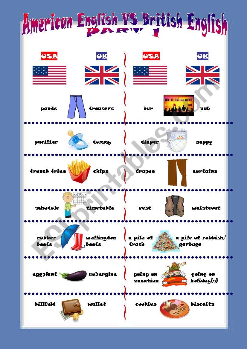 AMERICAN Vs BRITISH ENGLISH ESL Worksheet By Vivienne71