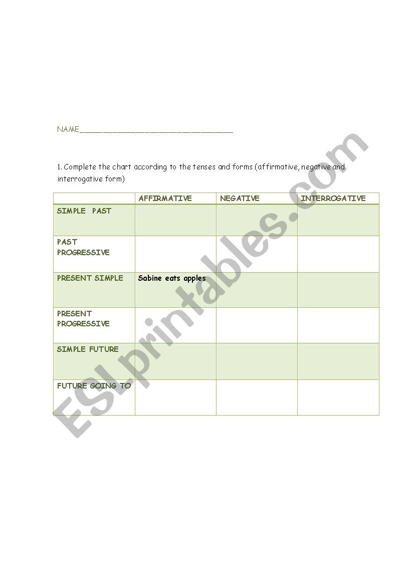 Active Tenses Review worksheet