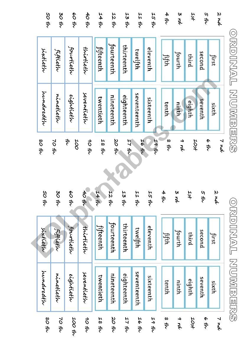 Ordinal numbers worksheet