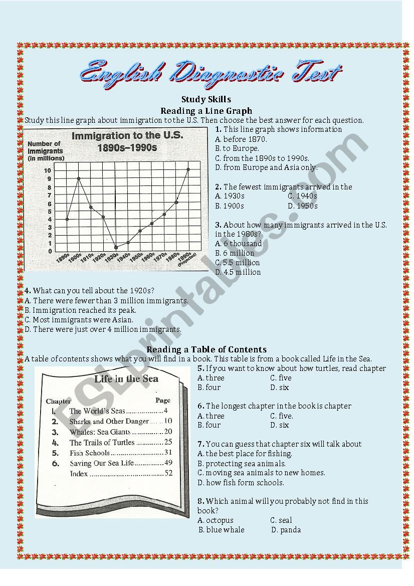 Diagnostic Test worksheet