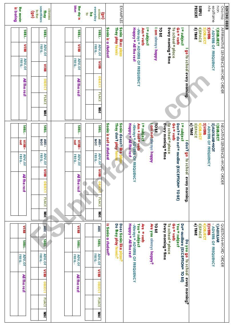 word order - simple present worksheet