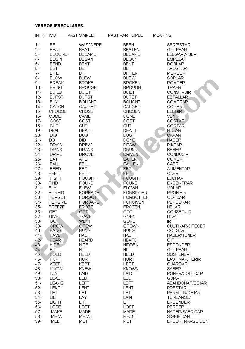 irregular verbs worksheet