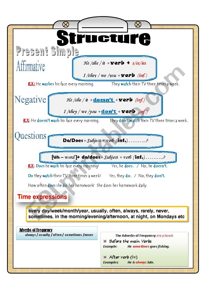 grammar mix worksheet