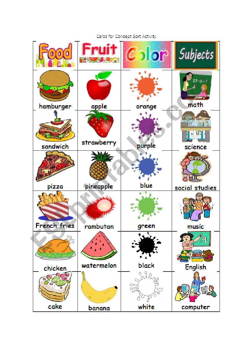 Concept sorts Activity1 worksheet