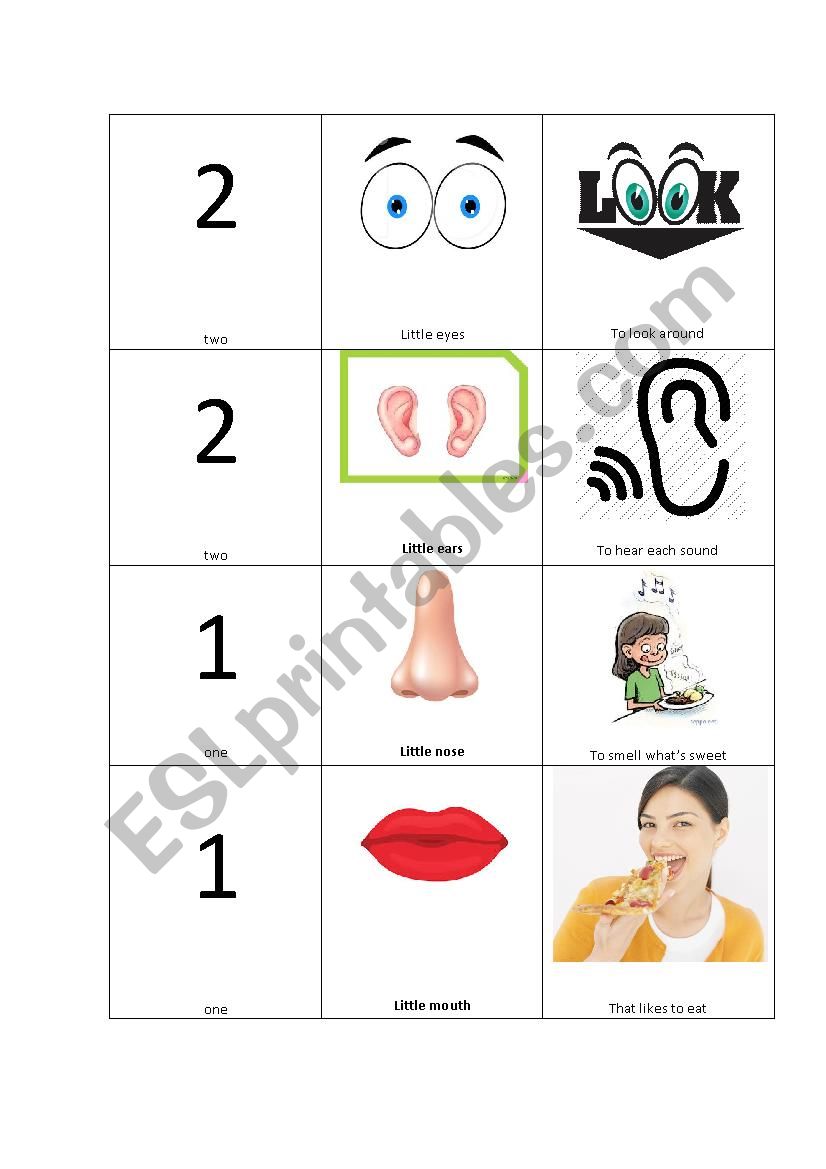 Mnemo table - verse about face