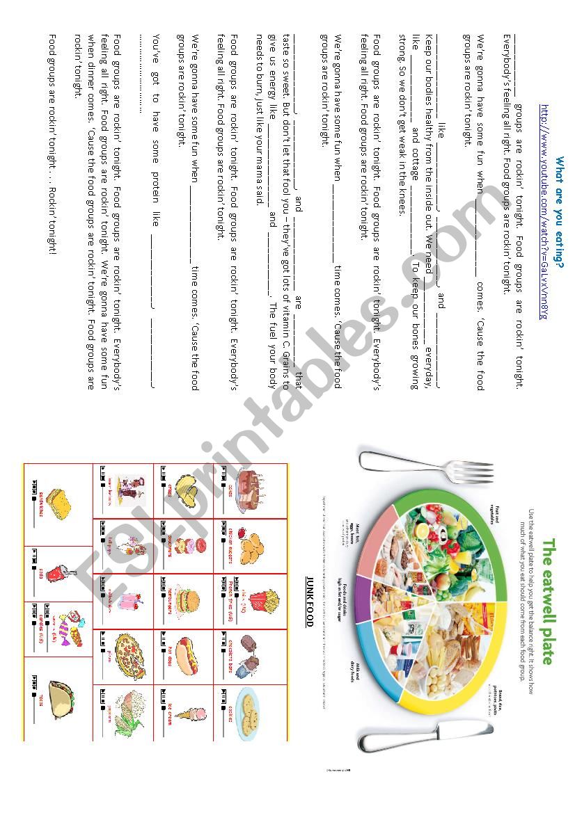 What are you eating? worksheet