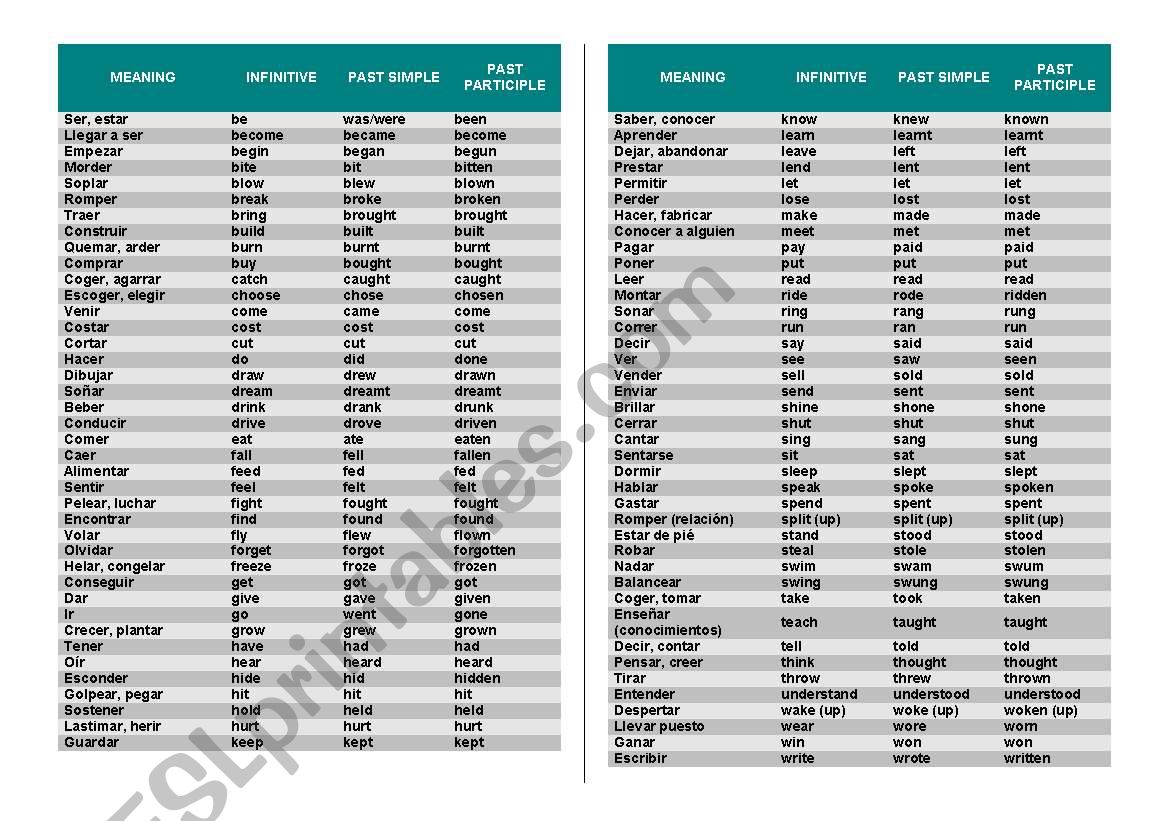 don-t-be-fooled-by-alphabetical-list-of-irregular-verbs-in-english-coloring-kids-a-b-c