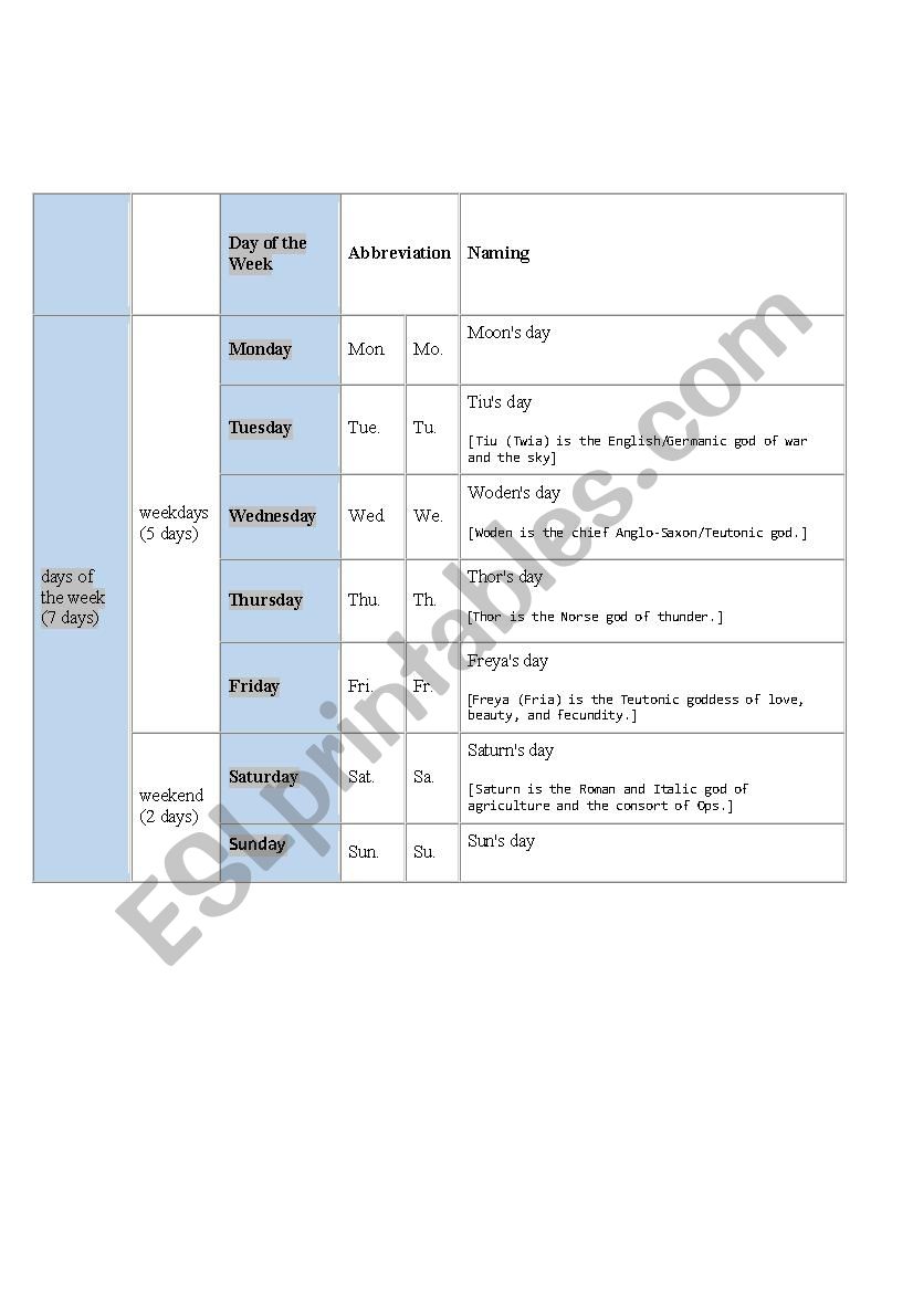 Day of the Week worksheet