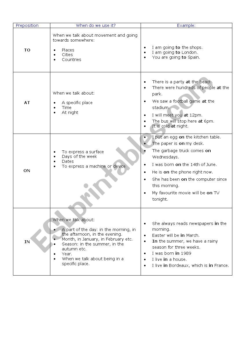 Prepositions worksheet