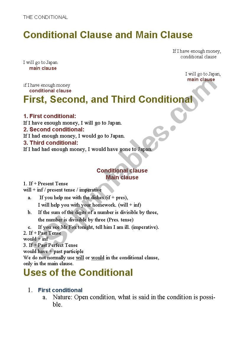 The Conditional worksheet