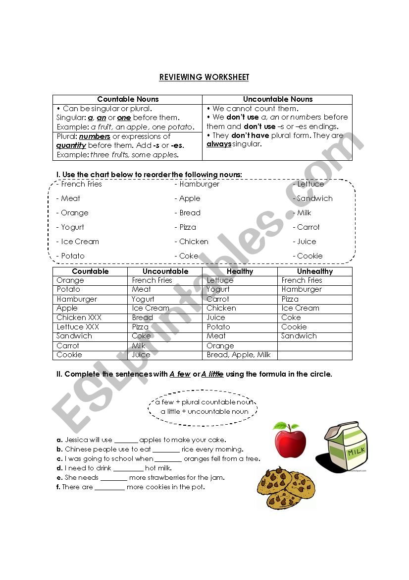 Countable and Uncountable Nouns (with food)