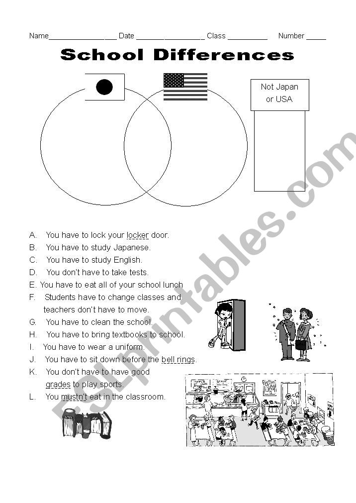 Difference between school in USA and Japan