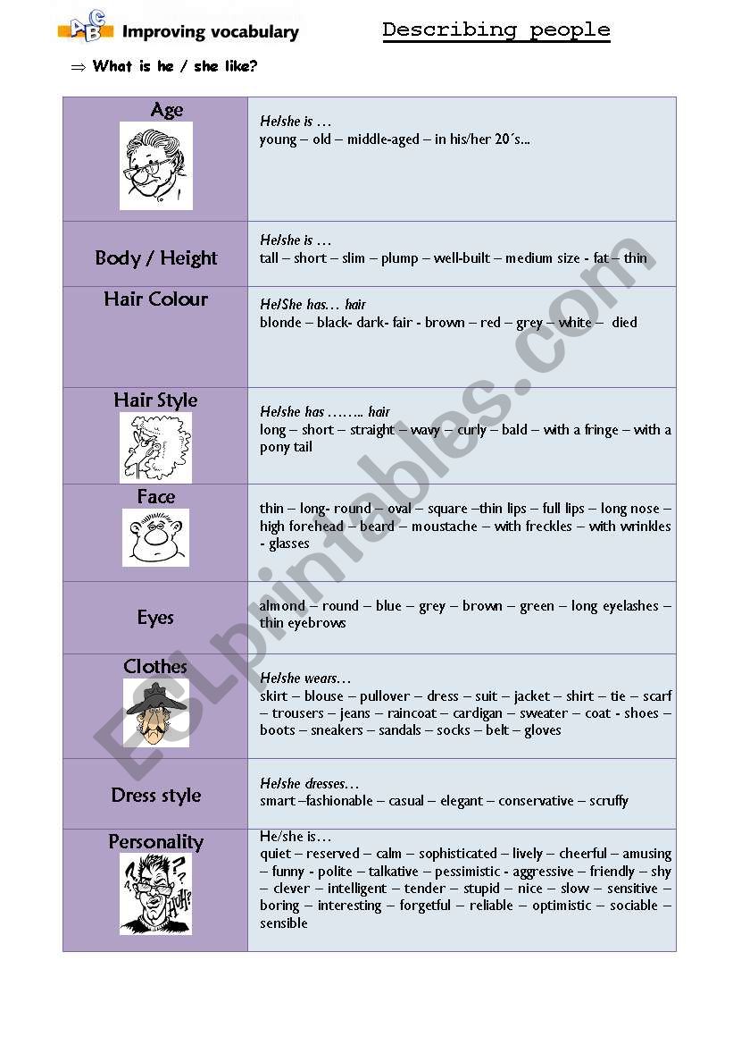 Describing people worksheet