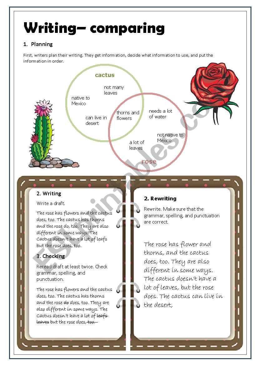 Writing - comparing worksheet