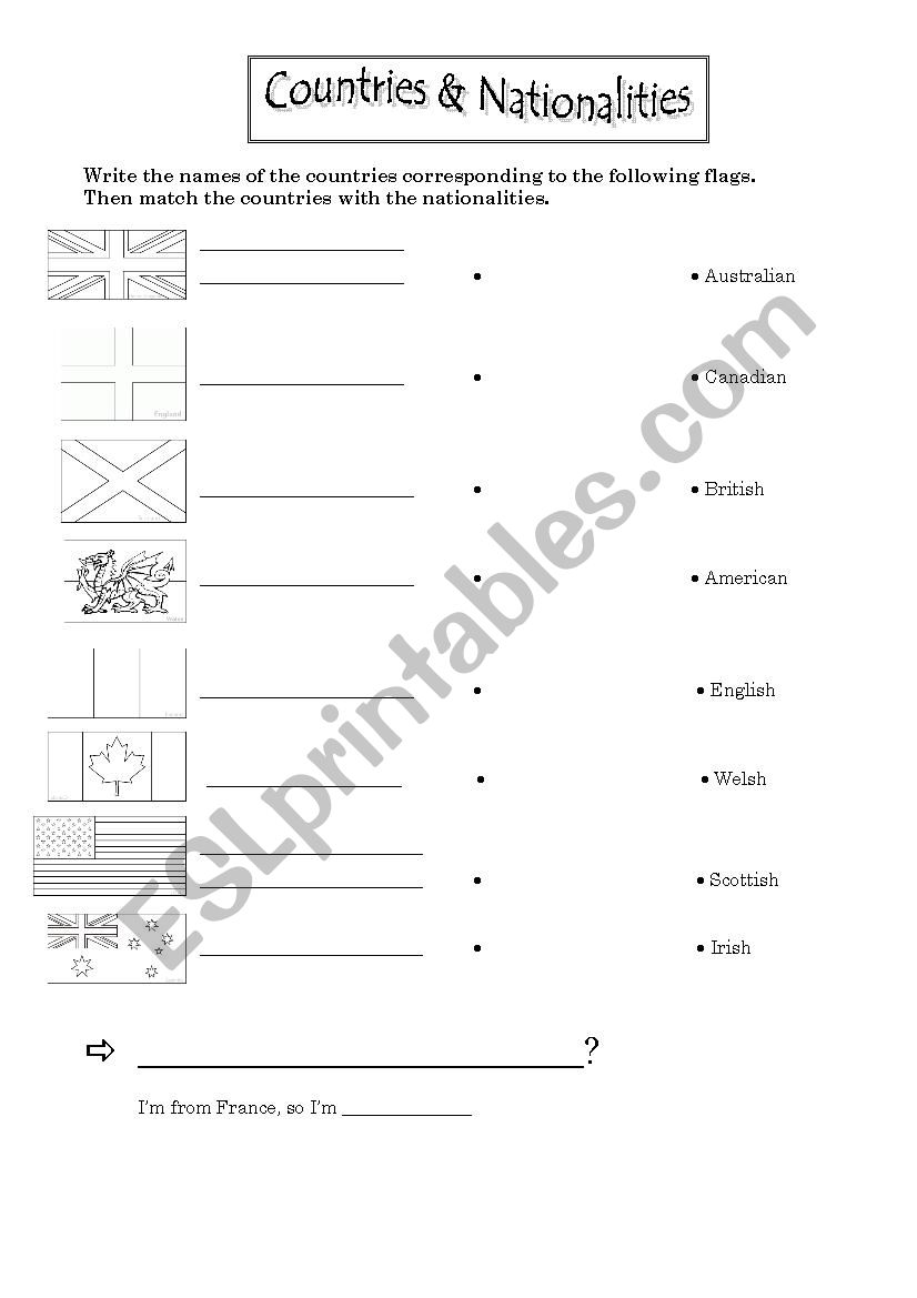 Countries and nationalities worksheet