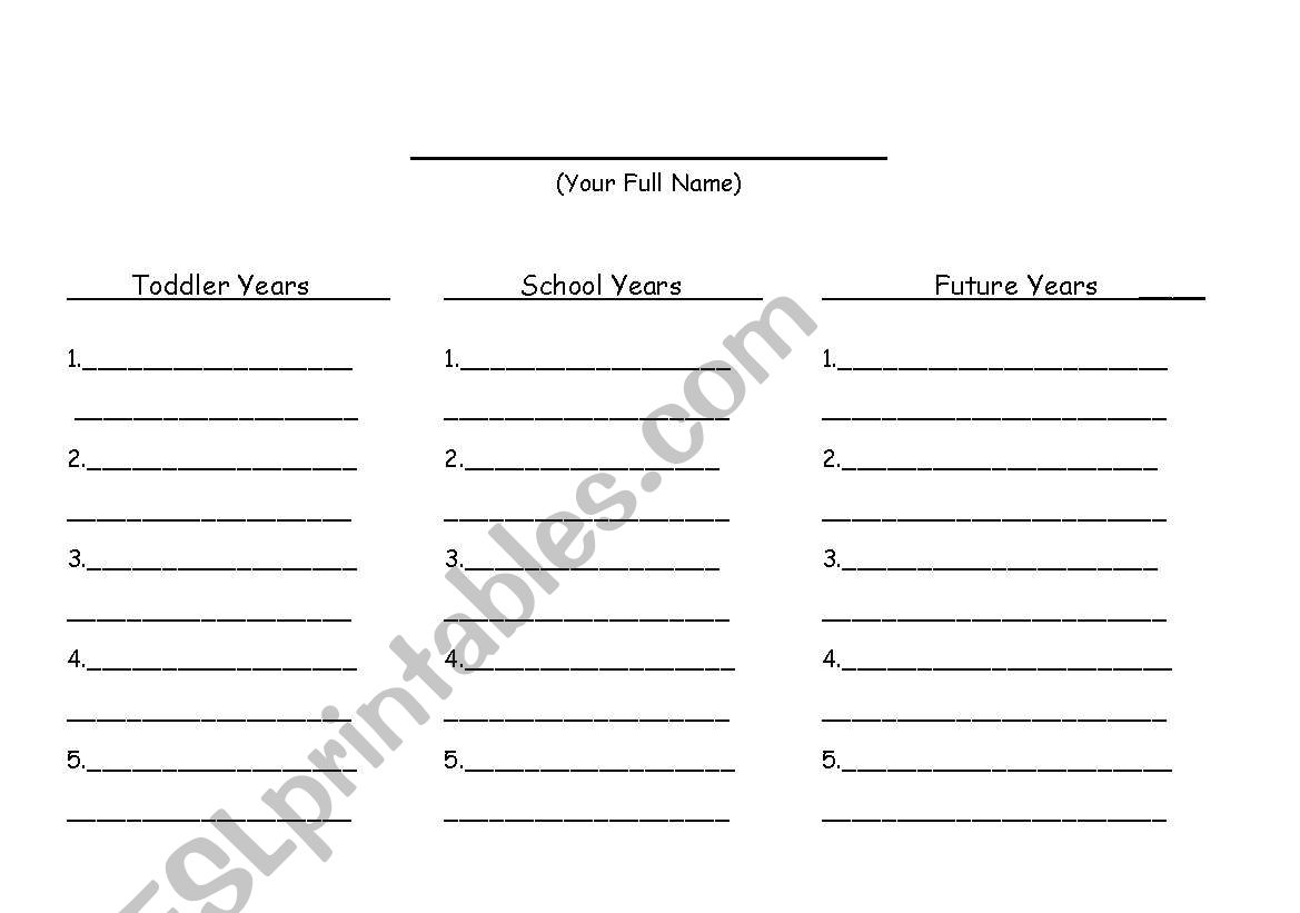 Autobiography Plan Sheet worksheet