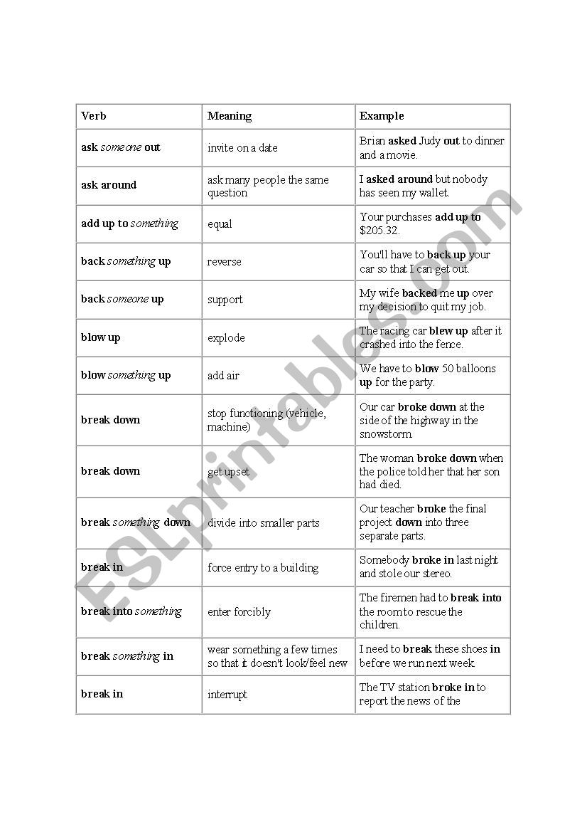 most used pharsal verbs worksheet