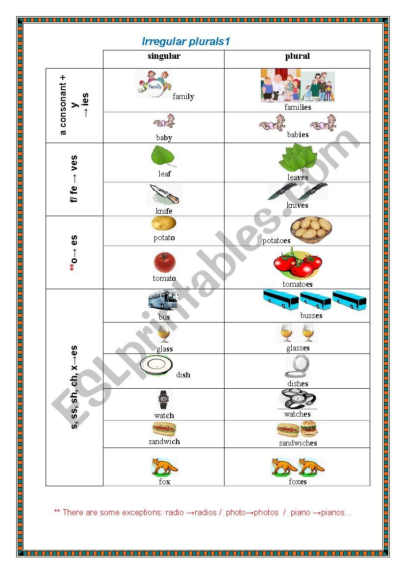 Regular plural worksheet