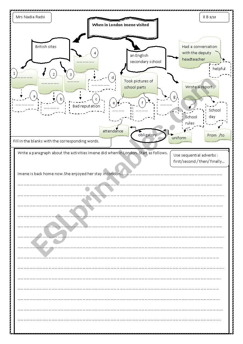 lbritish sites worksheet