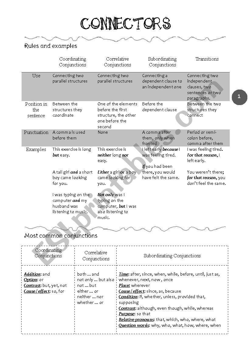 Connectors worksheet