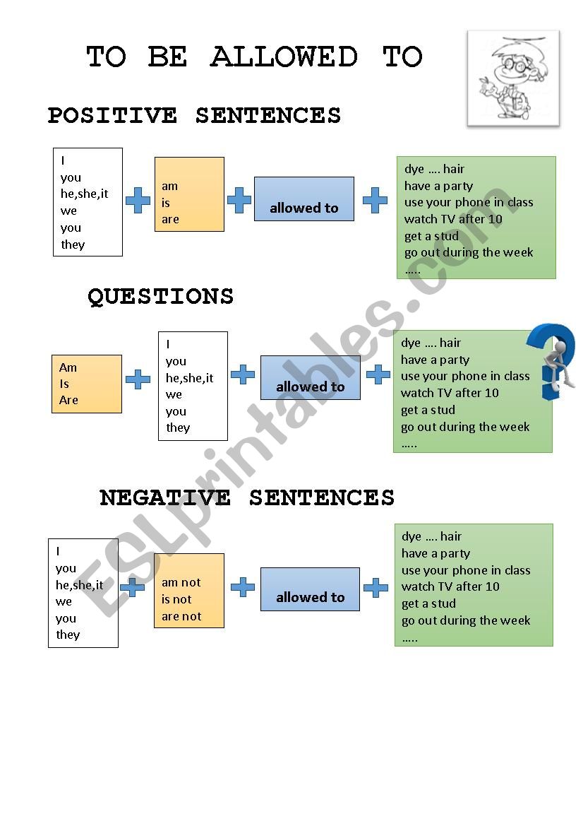 be allowed to _overview worksheet