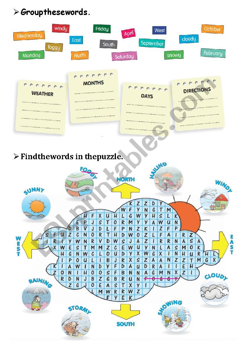 Grouping weather, months, days and directions