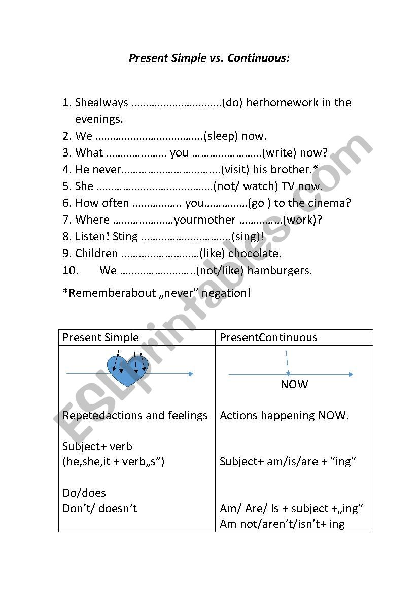 Present Simple vs Continuous worksheet