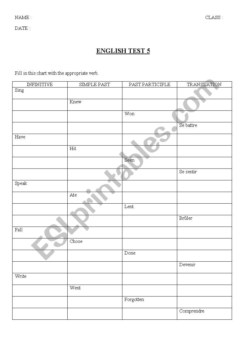 irregular verbs worksheet