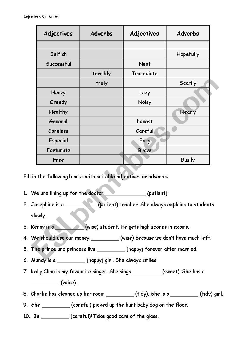 Adverbs & adjectives worksheet