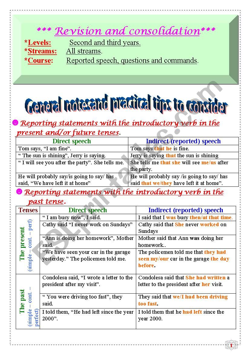 reported speech worksheet