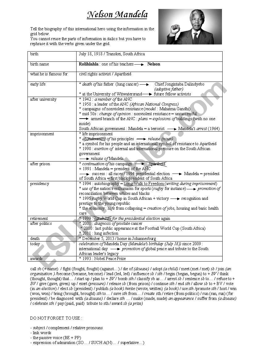 nelson mandelas biography worksheet