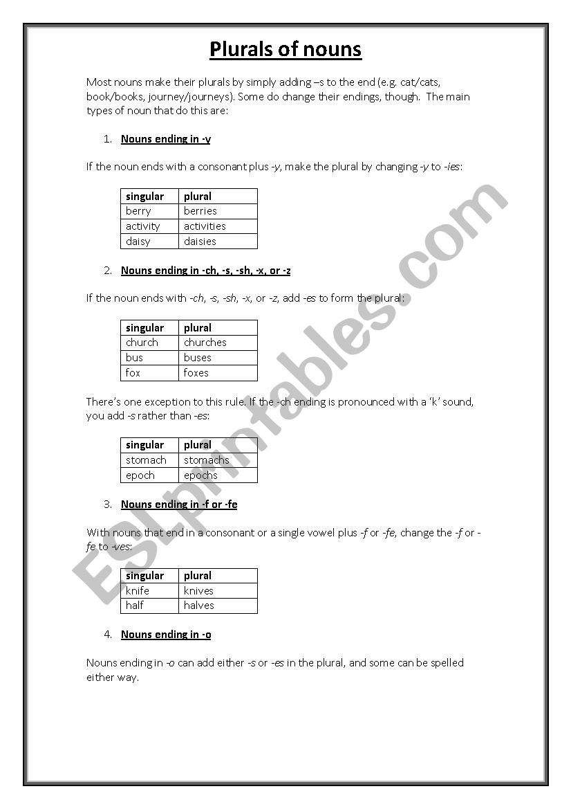 plural of nouns worksheet